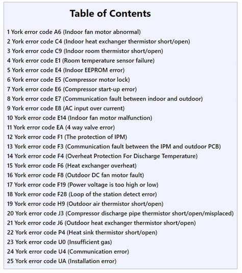 York Air Conditioner Error Code E6