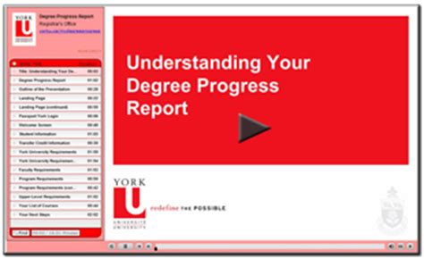 York Degree Progress Report