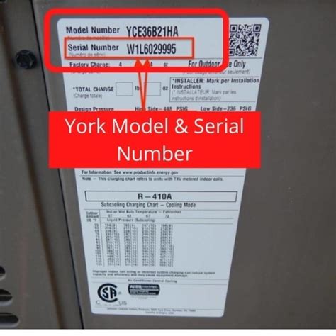 York Rooftop Unit Model Number Nomenclature