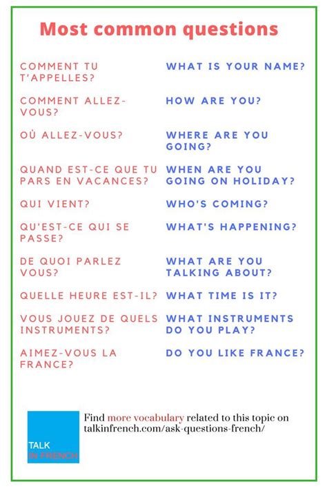 you learn french lesson 1 answers pdf