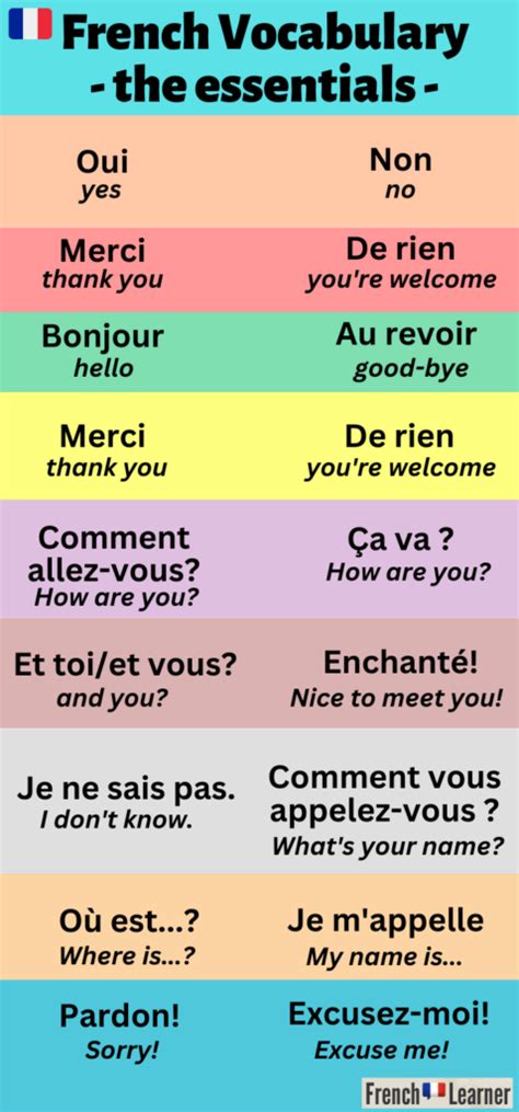 you must learn in french