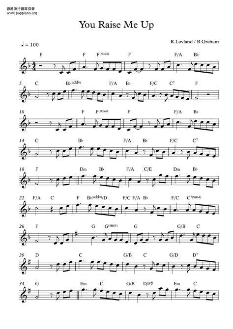 you raise me up score