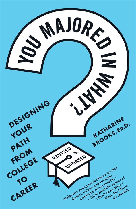 Download You Majored In What Designing Your Path From College To Career 