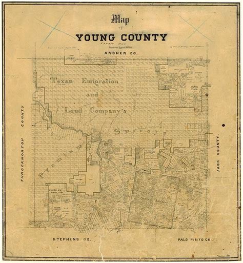 young county texas