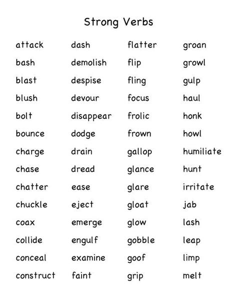 Read Young Writers Strong Verb List Pdfslibforyou 