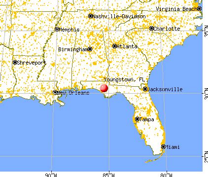 youngstown florida