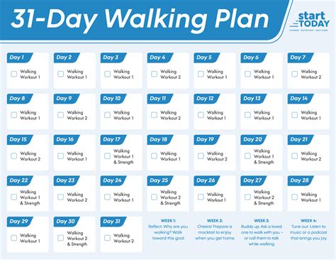Your 31 Day Guide To Selling Your Digital Photos
