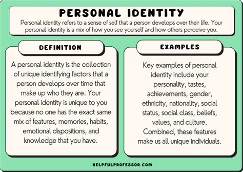 Your Own Personal Information