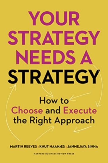 Your Strategy Needs A Strategy Bcg Boston Consulting Group