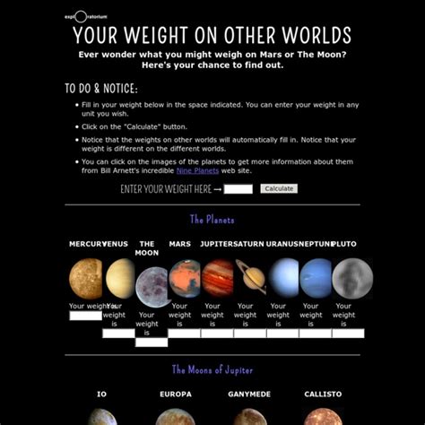 Your Weight On Other Worlds Exploratorium Weight On Other Planets Worksheet - Weight On Other Planets Worksheet