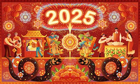 Yourchineseastrology