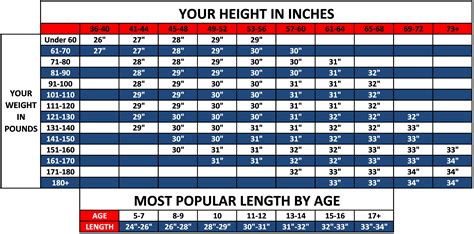 Youth Baseball Bat Size Chart