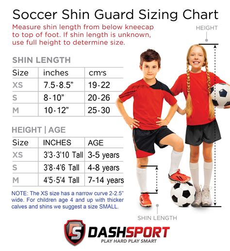 youth how should soccer shin guards fit