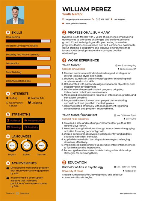 youth mentor resume sample