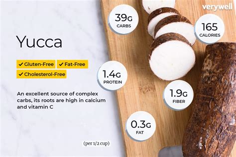 Yucca Root Nutrition Facts