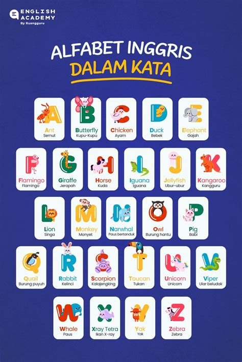 Yuk Belajar Huruf Abjad Alfabet Bahasa Indonesia Dari Abjad Login - Abjad Login
