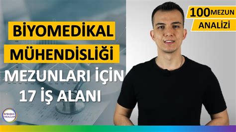 yurtdışı biyomedikal iş ilanlarıs