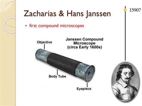 zacharias janssen biography microscope slides