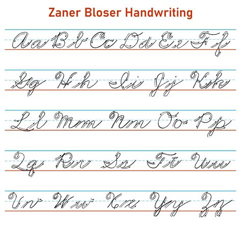 Zaner Bloser Cursive Alphabet Chart With Arrows