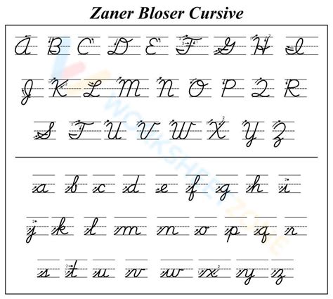 Zaner Bloser Cursive Writing Sheets