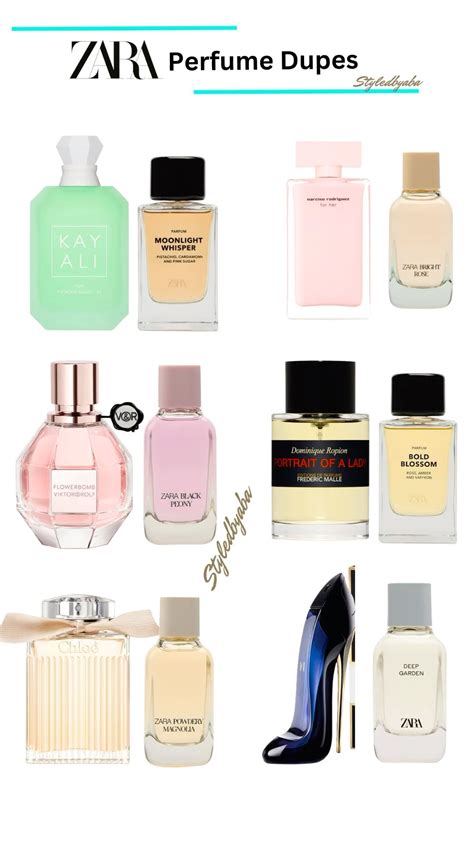 Zara Perfume Dupe List