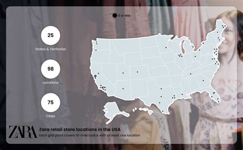 Zara Retail Locations
