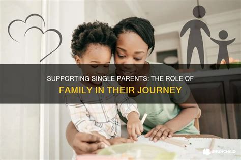 zavalla single parents