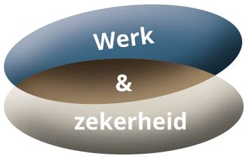zekerheid van werk