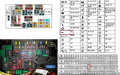 zekering schema auto