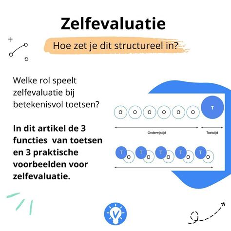 zelfevaluatie