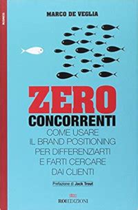 Zero Concorrenti