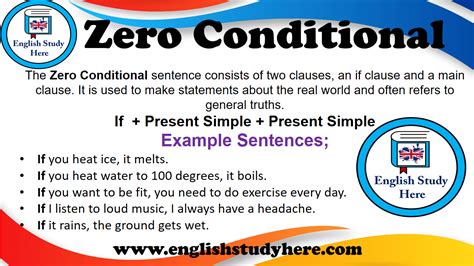 ESL Zero Conditionals Worksheet [Teens, A2] - Twinkl