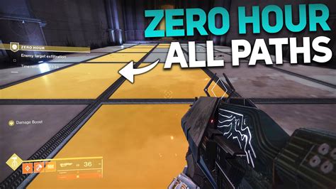 Zero Hour Pathway