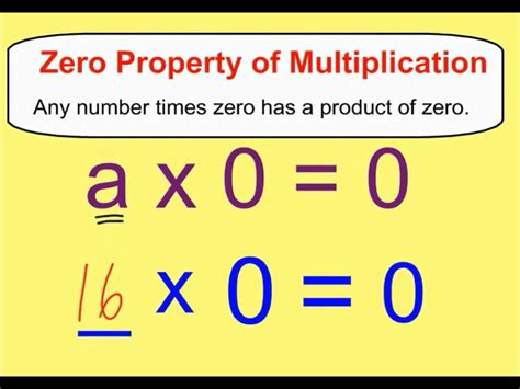 Zero Multiplication May Seem To Be Logically Moot Multiplication 0 And 1 - Multiplication 0 And 1