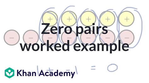 Zero Pairs Worked Example Video Khan Academy Subtraction Zero - Subtraction Zero