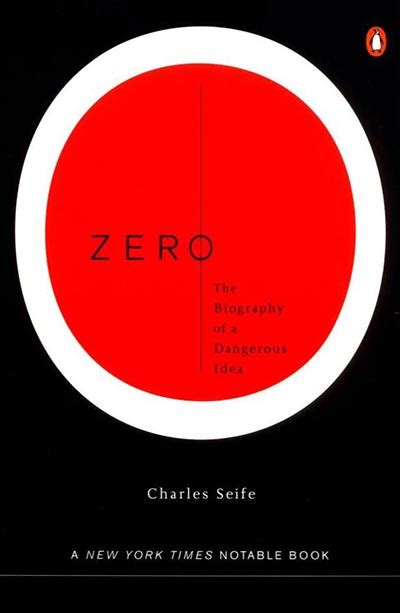 zero the biography