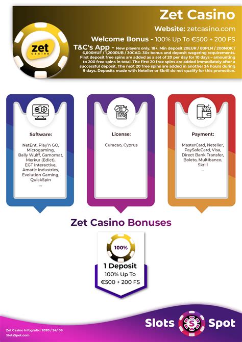 zet casino no deposit bonus ylwn