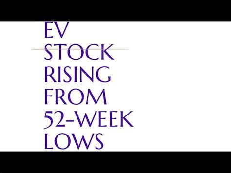 52 week lows. stocks closer to 52 week lows. by D Nar