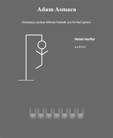 zeynepsudedemir/adam_asmaca: Game GitHub.