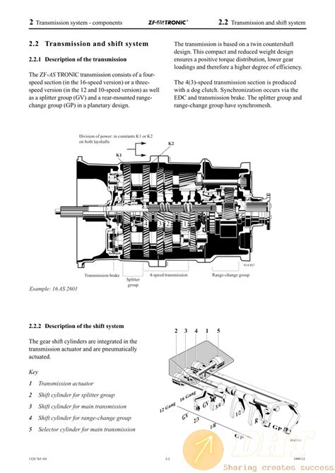Zf Astronic Workshop Manual