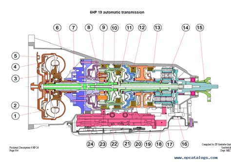 Zf Valve Body Manual