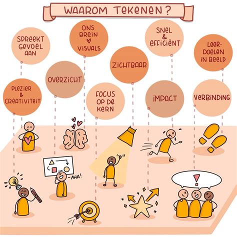 zich inhouden uitleg