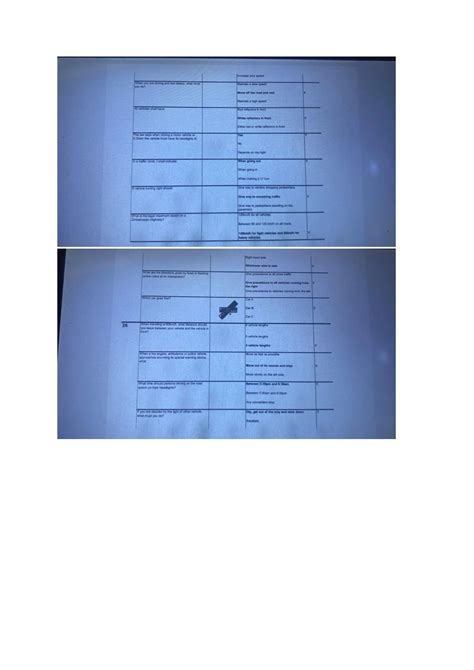 Zimbabwe Highway Code Questions And Answers