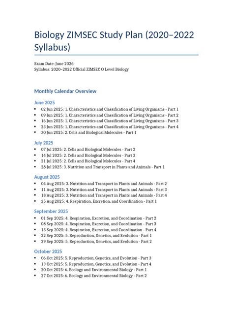 Zimsec Syllabus For O Level Maths 2015