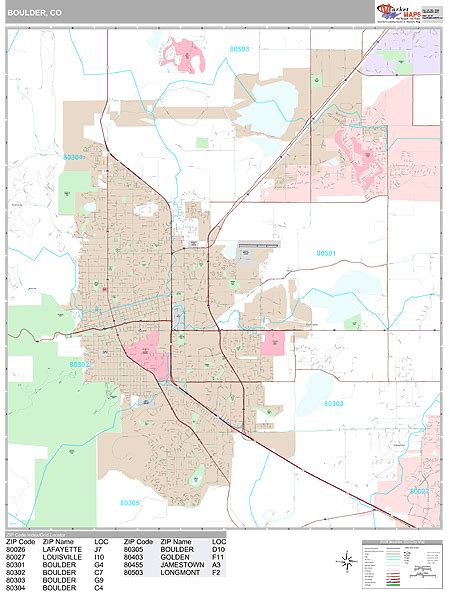 zip code colorado boulder