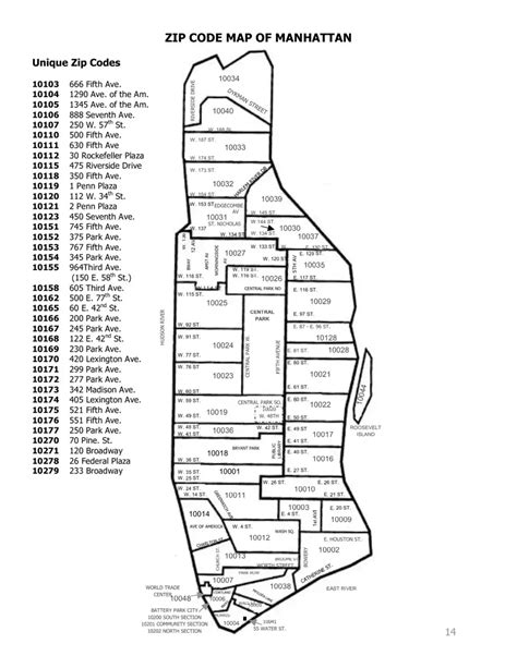 Zip Code For Manhattan Ny Upper East Side