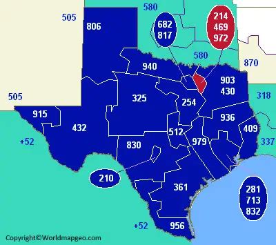 zip code for pharr texas