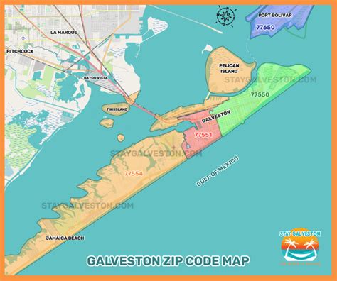 zip code galveston texas