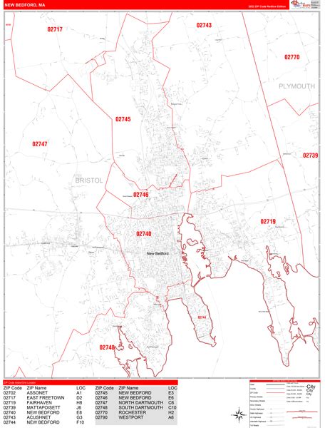 zip code new bedford massachusetts