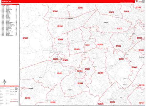 zip code newton massachusetts